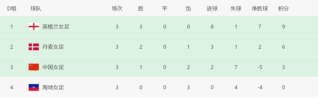 色丁香久久